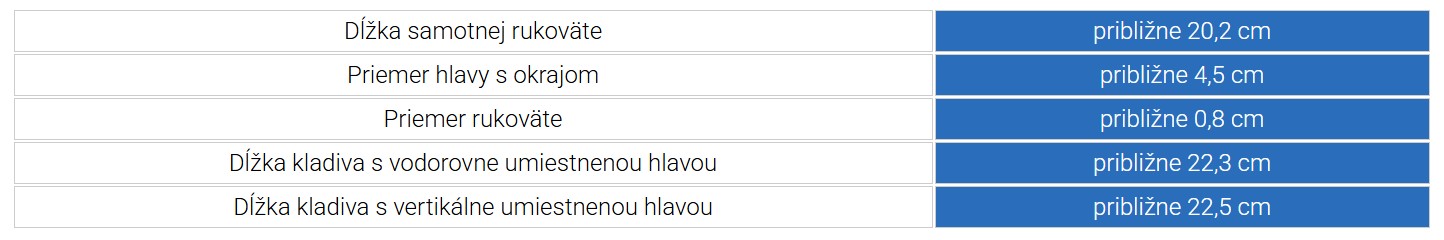 údaje babinského nástroja